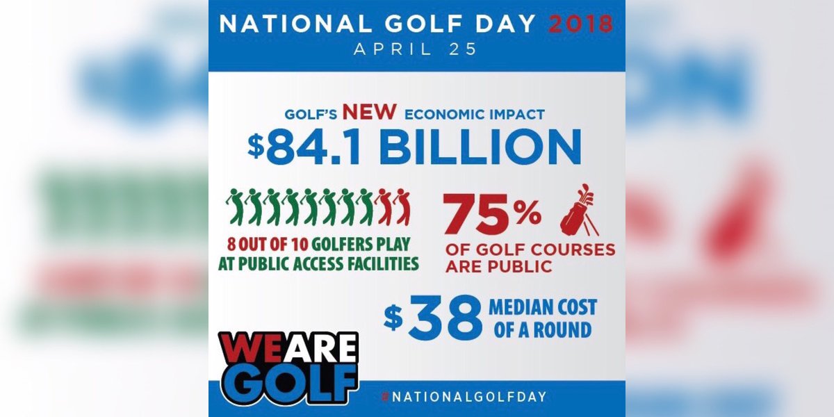 The Economic Impact Of Golf: $84 Billion In The U.S.
